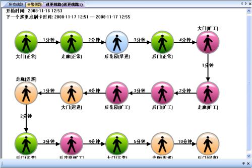 长春双阳区巡更系统五号