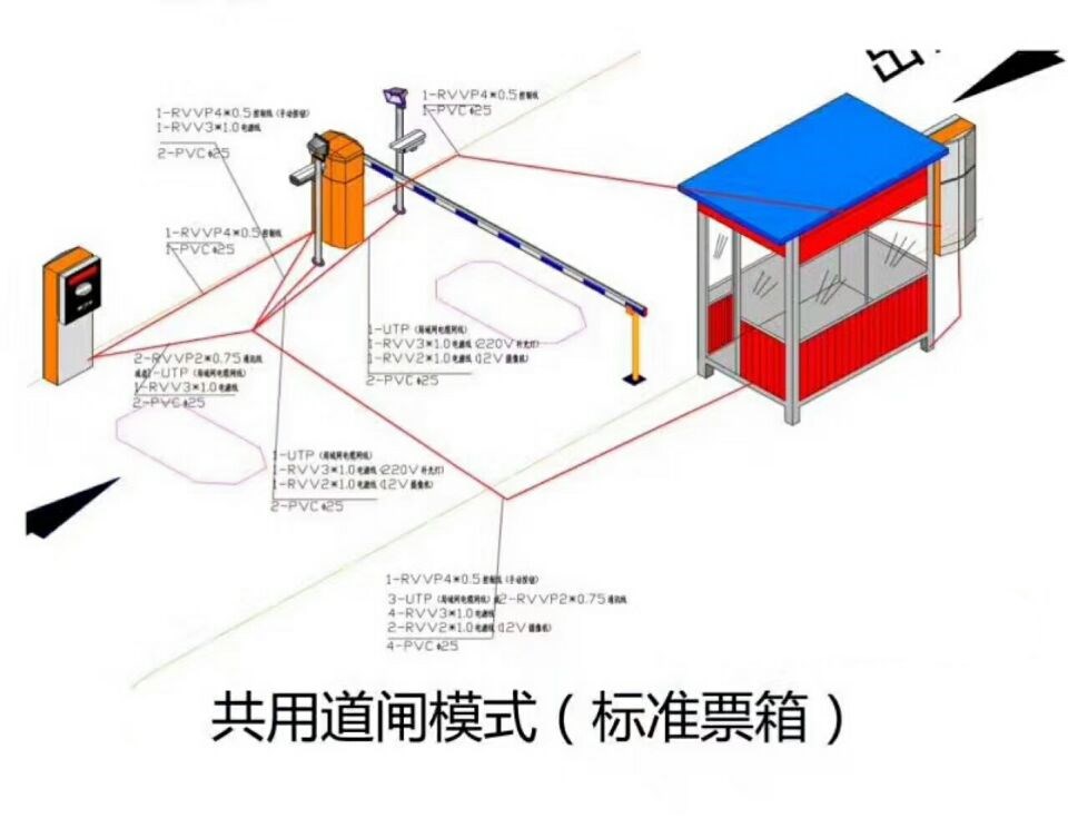 长春双阳区单通道模式停车系统